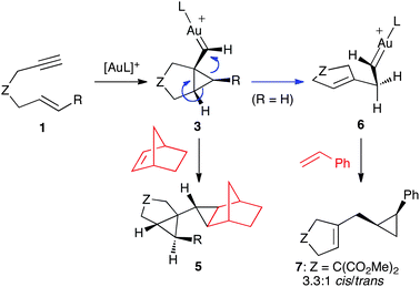 Trapping of intermediates 3 and 6 with alkenes.