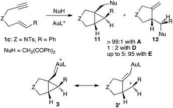 
          Gold(i)-catalyzed site-selective nucleophilic attack of a carbon nucleophile to enyne1c.