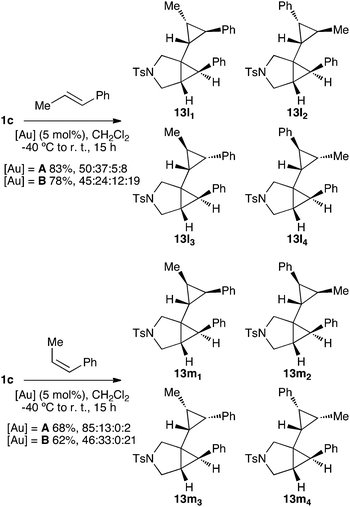 Products of cyclopropanation of (E)- and (Z)-β-methylstyrene with enyne1c.