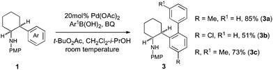 
          Pd(ii)-catalyzed C–H bond arylation at room temperature.