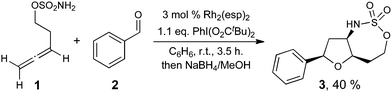 
          3-Aminotetrahydrofuran synthesis viaallene amidation/[3 + 2] cycloaddition cascade.