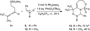 
          Allene amidation with electrophilic metallonitrenes: a general approach to 2-amidoallylcations. (a Isolated as a 9 : 1 mixture of regioisomers.)