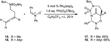 Amidation/[3 + 3] cycloaddition products from alternatively used 1,1-disubstituted allene sulfamides.