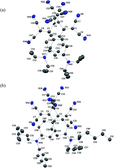 Molecular structures (ORTEP plots) of 5 (a) and 7 (b) (Mercury,16 ellipsoids drawn at 173 K for 5 and 123K for 7 at the 50% probability level. Arbitrary numbering. H-atoms are omitted.)