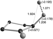 Transition state for H2 activation by cAACs.