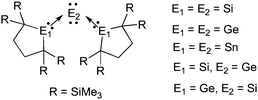 Heavier group 14 element(0) derivatives.