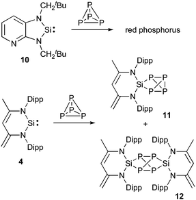 P4 activation by silylenes.