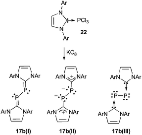 Synthesis and different forms of P2-biscarbene adduct 17b.