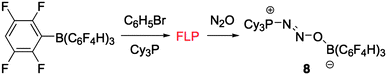 
            FLP formation from Cy3P and B(C6F4-p-H)3 and subsequent reaction with N2O to give 8.