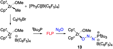 
            Activation of N2O employing a Zr/P FLP yielding 13. Cp* = C5Me5.