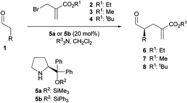 Direct enantioselective α-alkylation of aldehydes with 2-(bromomethyl) acrylates.