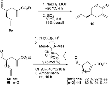 Elaboration of adducts into hetero- and carbocycles.