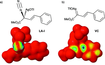 LUMO frontier density plots of: (a) LA-I and, (b) VC.