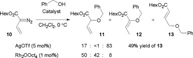 
          Insertion chemistry of diazo compound 10.