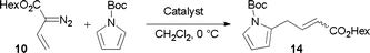 Vinylogous alkylation of N-Boc pyrrole.