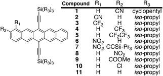 Initial pentacene targets prepared for this study.