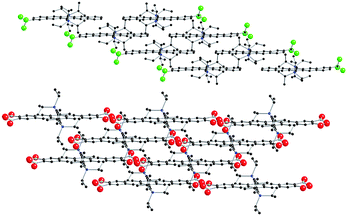 Representative crystal packings. Top: double 1-D slipped-stack motif (4). Bottom: 2-D brickwork motif (8).