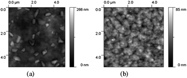 
            Atomic force microscopy (AFM) images of 1/P3HT active layers spin-coated from (a) toluene (b) toluene with DCB.