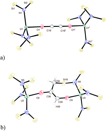 Displacement ellipsoid drawing of the molecular structure of (a) 1 and (b) 2 (50% probability) with all silyl methyl groups omitted for clarity. Selected distances (Å) and angles (°): 1: U1–O1 2.102(2), O1–C19 1.301(4), C19-C19i 1.183(7), U1–N1 2.251(3), O1–U1–N1 95.12(10), N1–U1–N2 122.01(10); 2: U2–O2 2.093(7), O2–C38 1.402(11), C38–C39 1.310(13), U2–N5 2.242(7), U2–O2–C38 171.6(6), U3–O3–C39 170.9(6), O2–U2–N5 98.9(3), C56–C38–C39 125.8(9), N1–U1–N2 116.3(3).