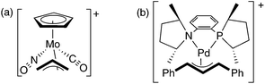 Complexes that are sterically mirror-symmetric but are rendered chiral by virtue of electronically unsymmetrical groups. (a) ref. 4. (b) ref. 5.