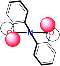 Inclination of A-symmetric π donor orbital of a 2,2′-biaryloxide.