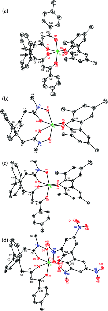 Thermal ellipsoid plots of (a) (Bob)Ti(O2C12H4[CH3]4), (b) (Hox)Ti(O2C12H4[CH3]4), (c) (Hob)Ti(O2C12H4[CH3]4) and (d) (Hob)Ti(O2C12H4[NO2]4). Hydrogen atoms and solvents of crystallization are omitted for clarity.