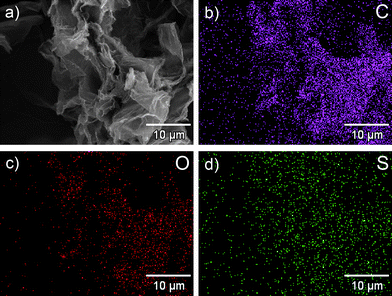 The SEM image of the sulfonated graphene (a), and corresponding quantitative EDS element mapping of C (b), O (c) and S (d).