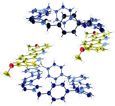 X-ray crystal structure of 1·9 co-crystal. Thermal ellipsoids displayed at 50% probability. Anions, solvent, and disorder omitted for clarity.