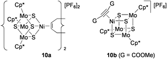 
            NiMo3S4
            clusters active for cyclization of alkynoic acids.