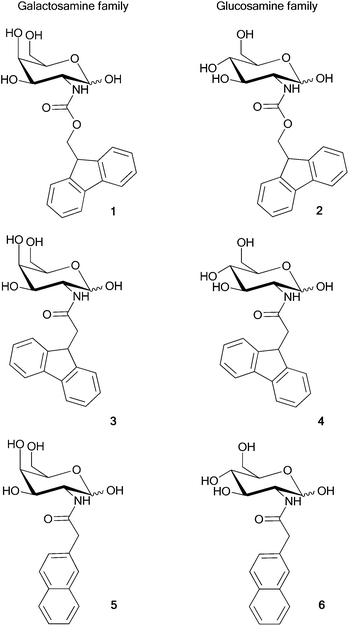 Structures of aromatic carbohydrate amphiphiles, containing a range of aromatic moieties and either a galactosamine or glucosamine residue.