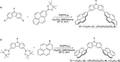 Synthesis of 2-pyrene nanotweezers 1–2 (a) and 1-pyrene nanotweezers 3–5 (b) viaSuzuki-Miyaura coupling reactions.