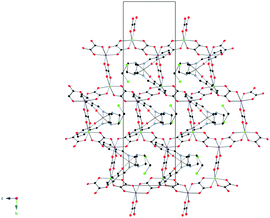 Projection of the structure of 1 in the bc plane at 120 K. Fe (yellow), Cl (green) C (black), N (blue), O (red) Mn(pink), Cr(green). Hydrogen atoms have been omitted for clarity.