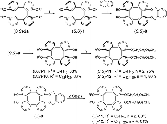 
            Reagents and conditions: (i) KOH (aq.), MeOH, reflux, 97%. (ii) Cs2CO3, DMSO, 80 °C, 38%. (iii) RX, Cs2CO3, DMF, 80 °C [(S,S)-9: RX = C7H15Br; (S,S)-10: RX = C12H25Br]; H2, Pd/C, THF; (iv) Cs2CO3, DMF, 80 °C [(S,S)-11: RX = TsO(CH2CH2O)2CH3; (S,S)-12: RX = TsO(CH2CH2O)4CH3]