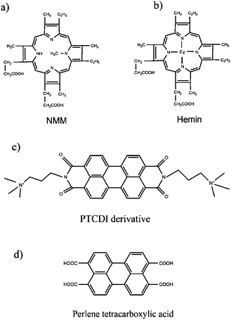 Chemical structures of (a) NMM, (b) hemin, (c) cationic PTCDI derivative and (d) perylene tetracarboxylic acid.