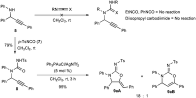 
          Acylation and cyclization of amine 5.