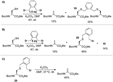 Bis-alkylation–elimination with α,α′-dibromo-o-xylene.