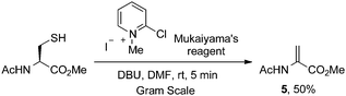 Mukaiyama's reagent in the arylation and elimination of cysteine to dehydroalanine.