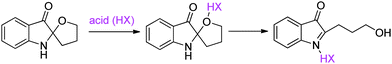 Acid-catalysed in situ formation of ketimine from racemic spiro indolin-3-one.