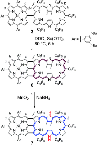 Oxidative ring-closure reaction of 3 to give 6 and redox interconversion between 6 and 7.