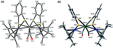 (a) ORTEP diagram of 1 with thermal ellipsoids set at the 50% probability level. Hydrogen atoms were omitted for clarity. (b) Optimized structure of 12−2− from DFT calculations (C2 symmetry, triplet state).