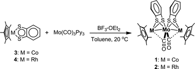 Syntheses of 1 and 2.