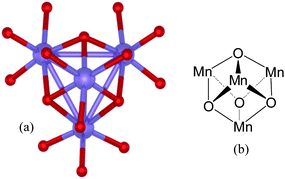 
            Cubane model complex: (a) single-crystal X-ray structure of the core of the model complex Mn4O4L6, 1, where L = (p-MeOC6H4)2PO2−, according to ref. 15. The ligands L bind via the free O(–P) atoms. The Mn ions are shown in blue. Bridging oxygen atoms are depicted in red. For clarity, only the ligating oxygen atoms of the phosphinate ligands are shown in the crystal structure. (b) Cubane structural motif of 1.