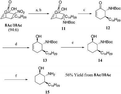 Enantioselective synthesis of 15. Reagents and conditions: (a) Sn powder, 1.0 M HCl, THF, 20 °C for 1 h then 60 °C for 1 h; (b) Boc2O, H2O, THF, 20 °C, 16 h, 70% (two steps), 96% ee; (c) toluene, 150 °C, 2.5 h, 89%, 96% ee; (d) Li(t-BuO)3AlH, THF, 0 °C, 0.5 h; (e) Pd/C, H2, THF, 20 °C, 4 h, 94% (two steps); (f) TFA, CH2Cl2, 20 °C, 4 h, 96%. THF = tetrahydrofuran, TFA = trifluoroacetic acid.