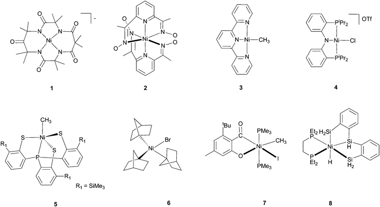 Representative Ni complexes.