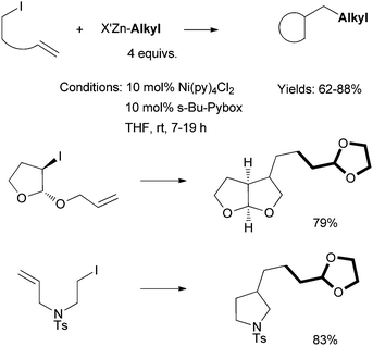 Cascade formation of C–C bonds using Ni-Pybox catalysis.