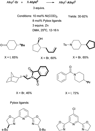 
            Ni-catalyzed reductive coupling of alkyl halides using a Pybox ligand.