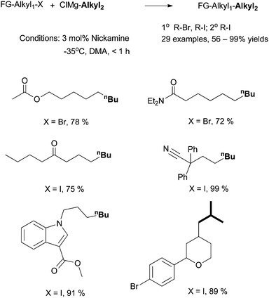 Alkyl-alkyl Kumada coupling by Nickamine.