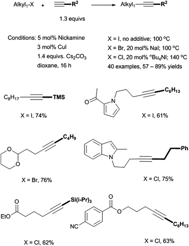 
              Sonogashira coupling of alkyl halides by Nickamine.