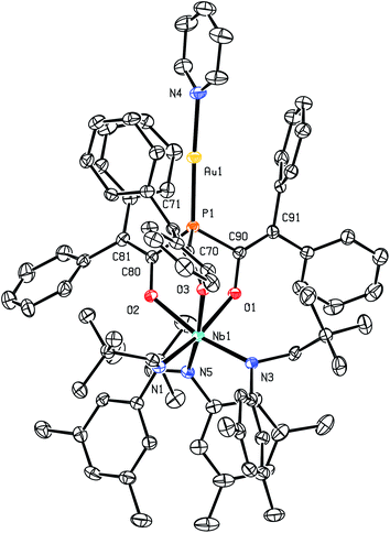 
          platon
          17-generated ORTEP18 representation of the gold pyridine complex (py)Au[3] with ellipsoids at the 50% probability level. The copper and silver derivatives (py)Cu[3] and (py)Ag[3] similarly crystallized with 2.5 molecules of THF (not shown) in the space groupP21/c. Selected interatomic distances (Å) and angles (°) for (py)Au[3]: Au1 N4 2.091(4), Au1 P1 2.2443(12), Nb1 N1 2.028(4), Nb1 N3 2.030(4), Nb1 N5 2.032(4), Nb1 O3 2.094(3), Nb1 O1 2.095(3), Nb1 O2 2.108(3), C70 C71 1.365(6), C81 C80 1.369(6), C91 C90 1.360(6), N4 Au1 P1 173.89(13), C80 P1 C90 100.0(2), C80 P1 C70 98.1(2), C90 P1 C70 102.5(2); for (py)Cu[3]: Cu1 N4 1.931(2), Cu1 P1 2.1757(6), N4 Cu1 P1 172.43(6); for (py)Ag[3]: Ag1 N4 2.162(3), Ag1 P1 2.3678(9), N4 Ag1 P1 169.13(8).