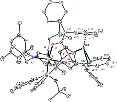 
          platon
          17-generated ORTEP18 representation of Rh[3] with ellipsoids at the 50% probability level. Selected interatomic distances (Å): Rh1 P1 2.1643(6), Rh1 C711 2.195(2), Rh1 C811 2.214(2), Rh1 C816 2.237(2), Rh1 C716 2.290(2), Rh1 C712 2.322(2), Rh1 C713 2.400(2), Rh1 C714 2.415(2), Rh1 C715 2.428(2), C811 C812 1.448(3), C812 C813 1.365(3), C813 C814 1.424(4), C814 C815 1.359(4), C815 C816 1.431(3), C816 C811 1.443(3).